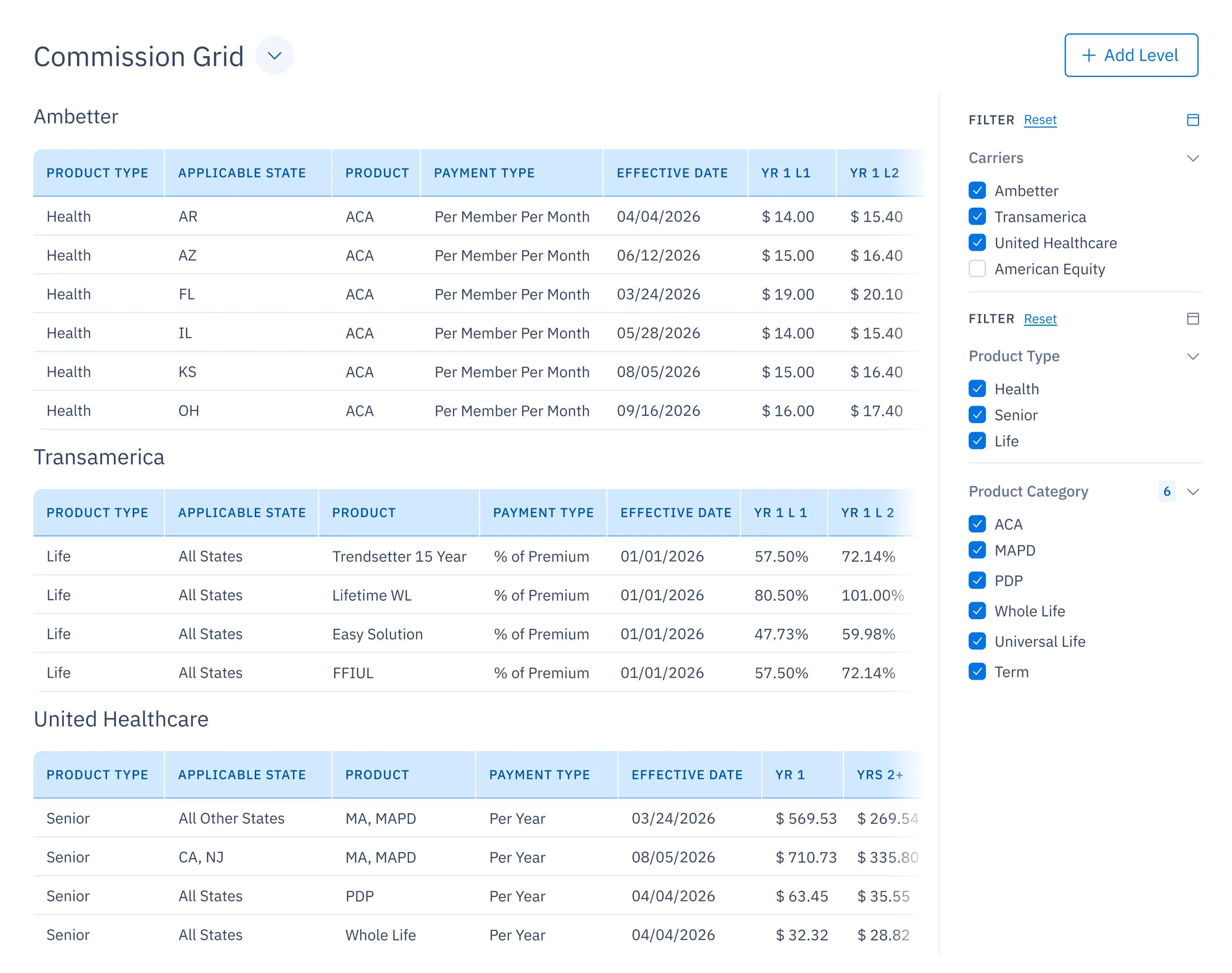 UI screen showing an agent profile on the left with submitted and pending requirements listed on the right.