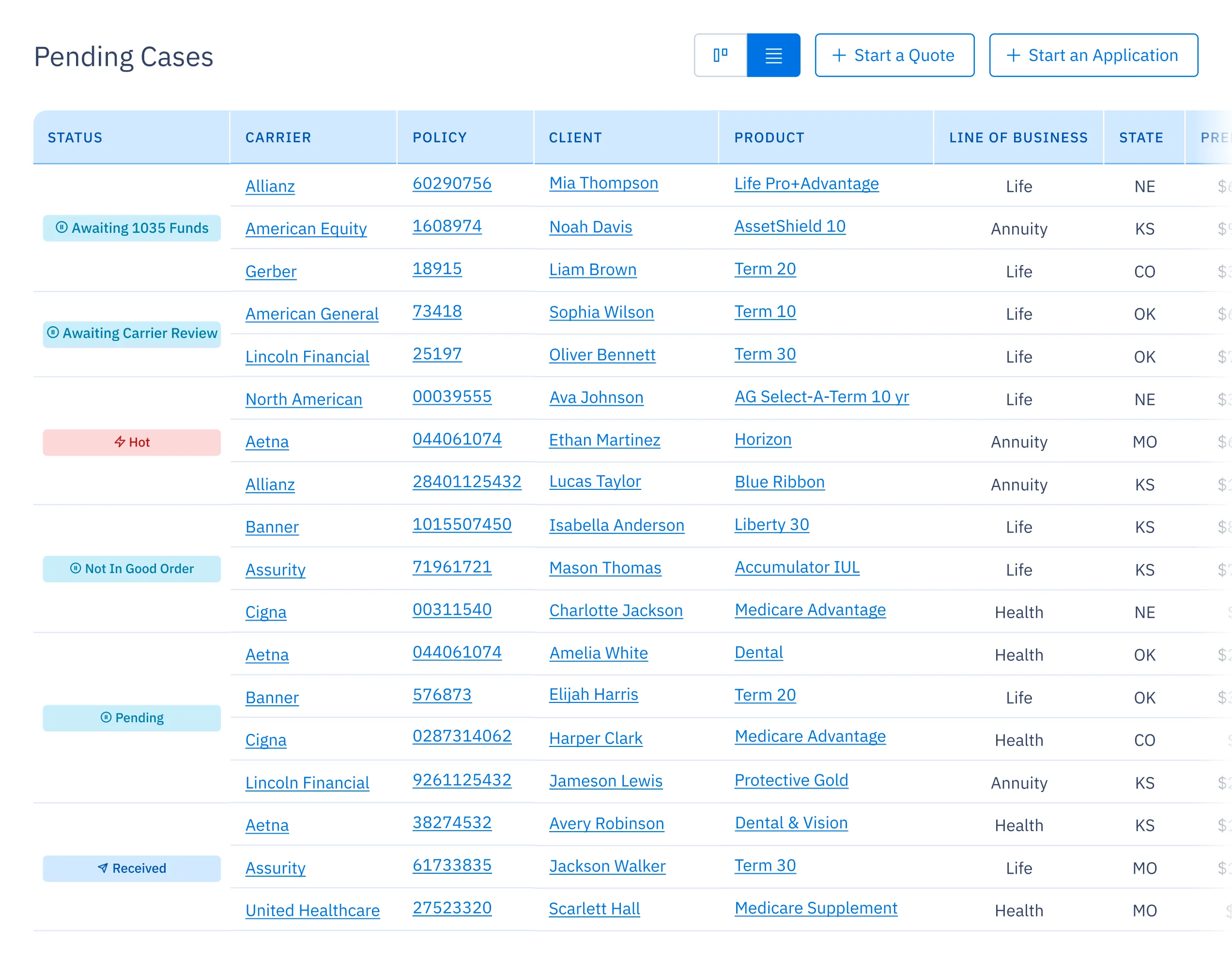 List view of pending cases including policy numbers, clients, carriers, products, and assigned agents.